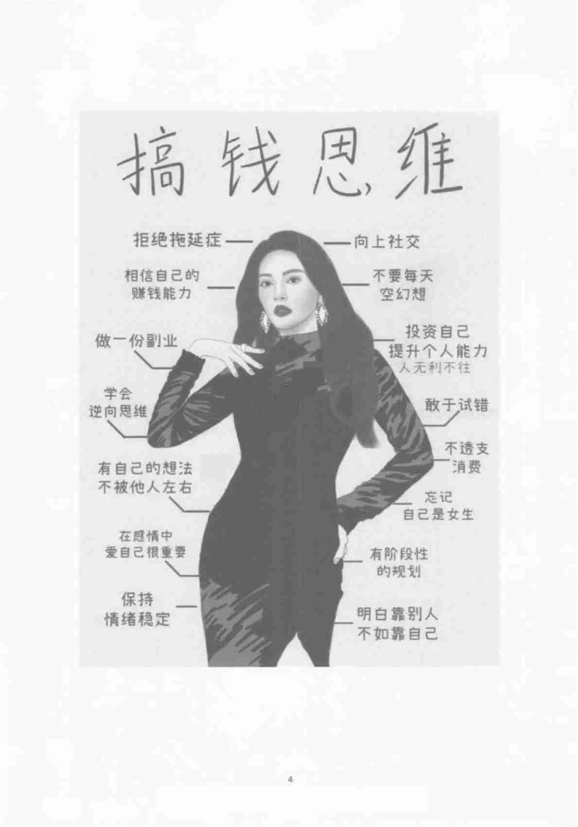 007《布局锦囊1.0》.pdf-1-预览