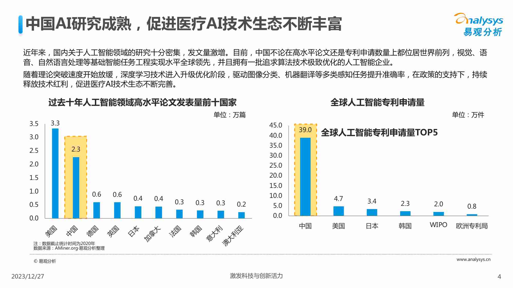 中国医疗健康人工智能行业应用发展图谱2023.pdf-3-预览