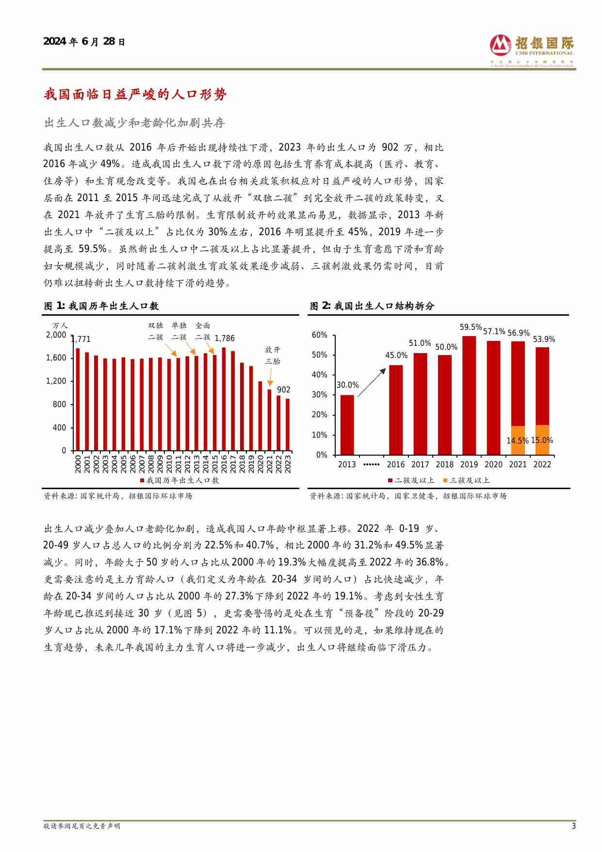 医药 我国辅助生殖行业迎来持续政策春风 20240628 -招银国际.pdf-2-预览