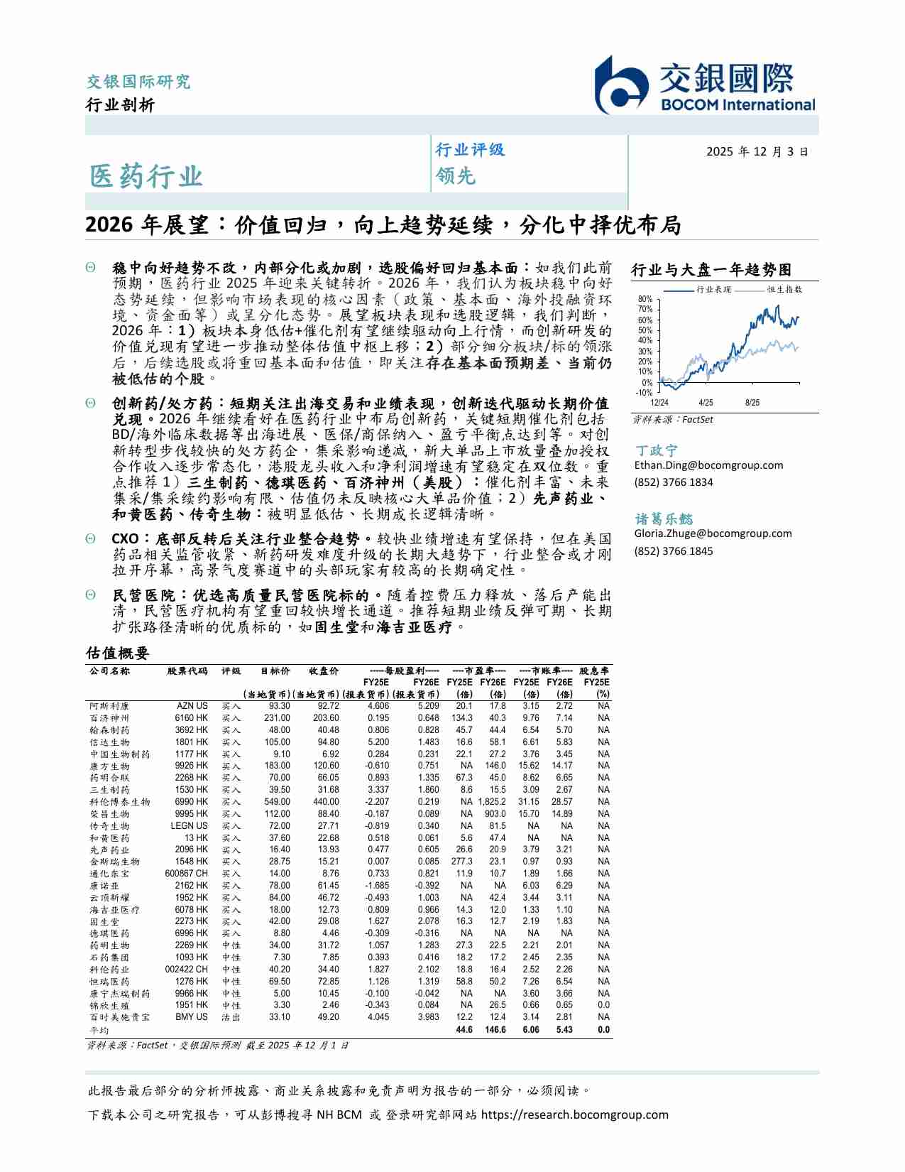医药行业 2026 年展望：价值回归，向上趋势延续，分化中择优布局 20251203 -交银国际.pdf-0-预览