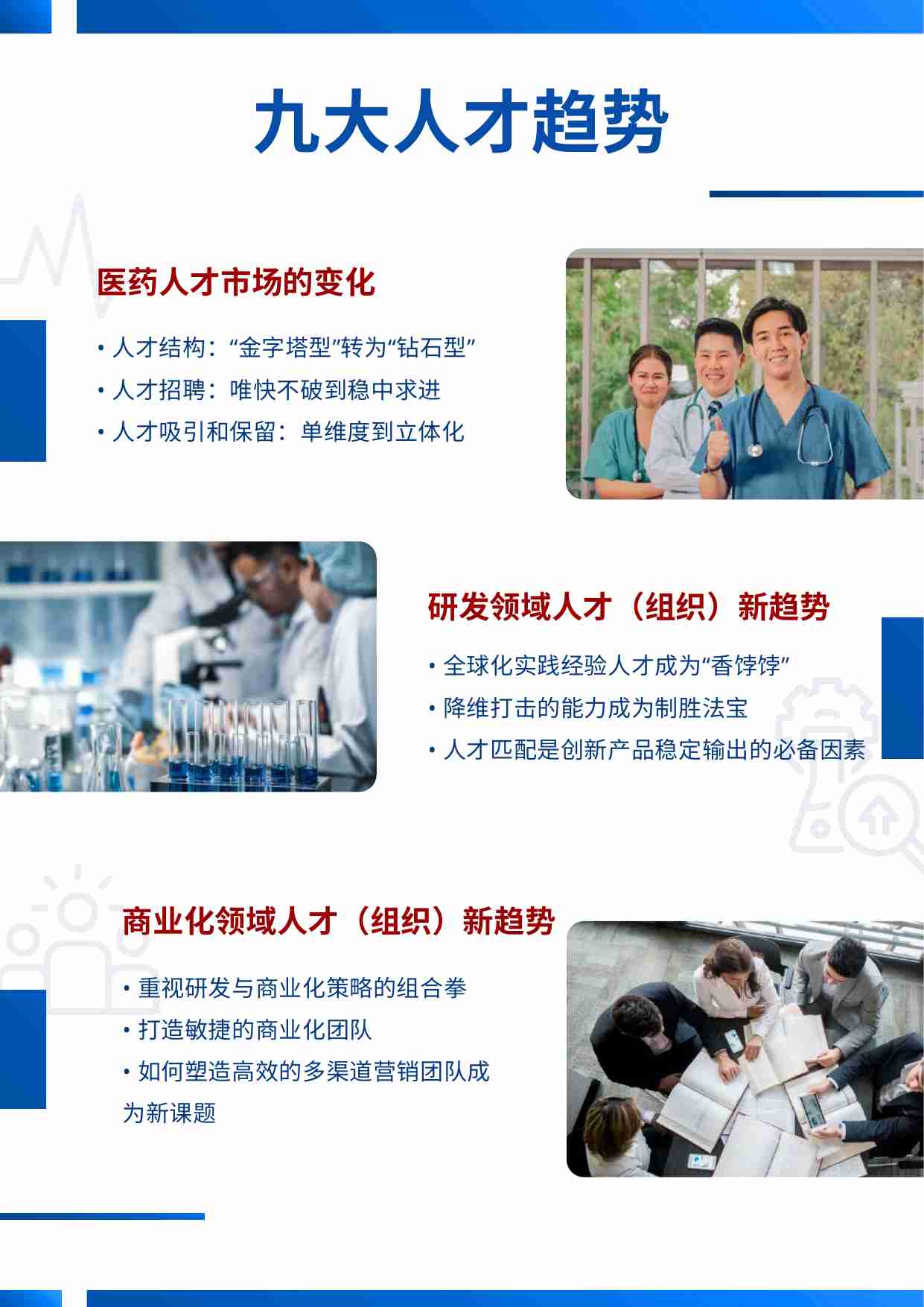 2025医药行业人才市场趋势.pdf-1-预览