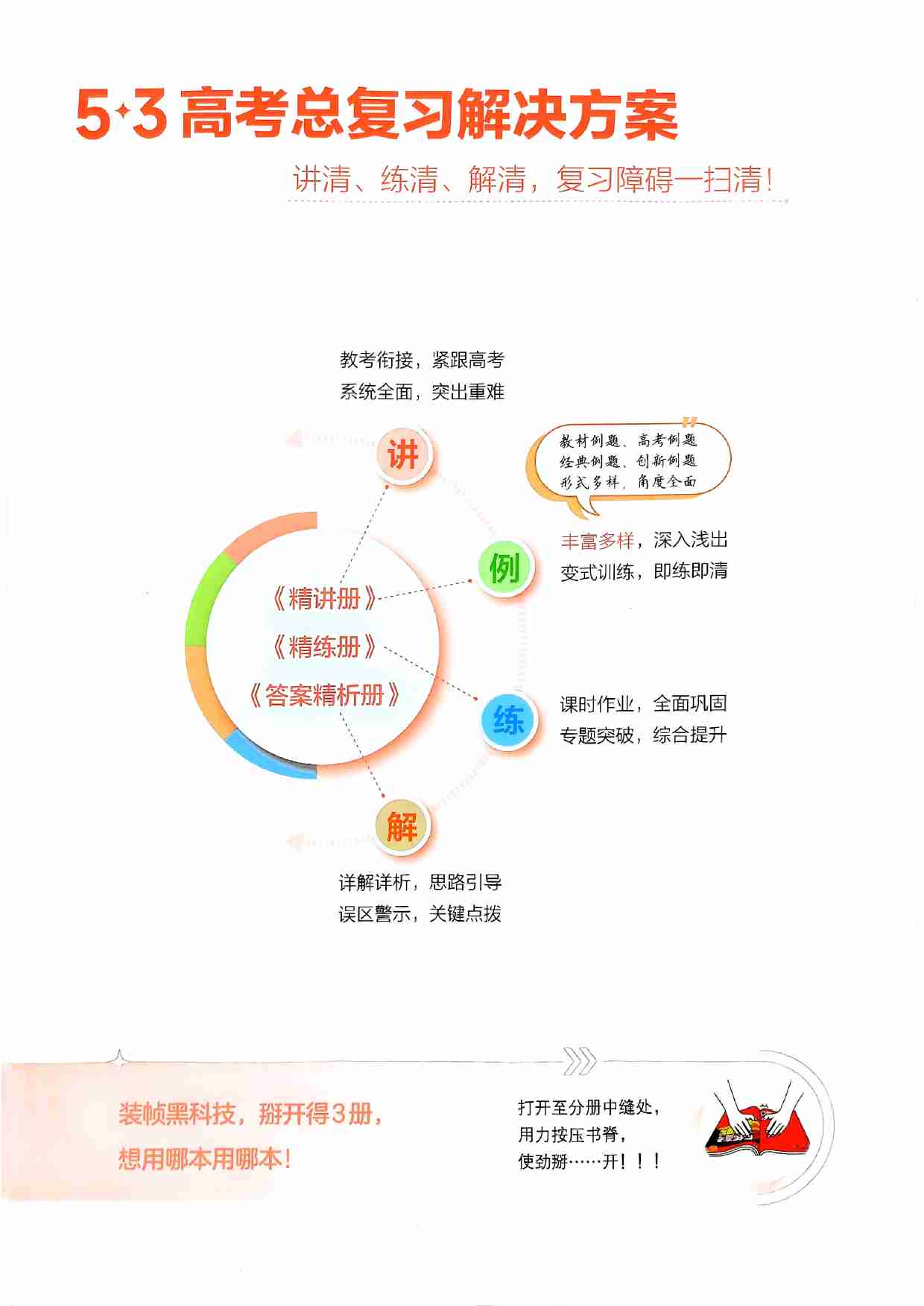 2026新高考53A物理大封面.pdf-1-预览