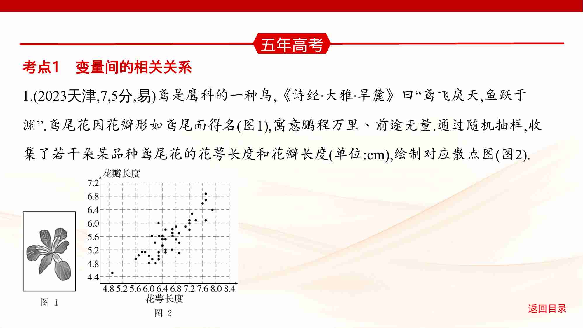 11 2　成对数据的统计分析.pptx-3-预览