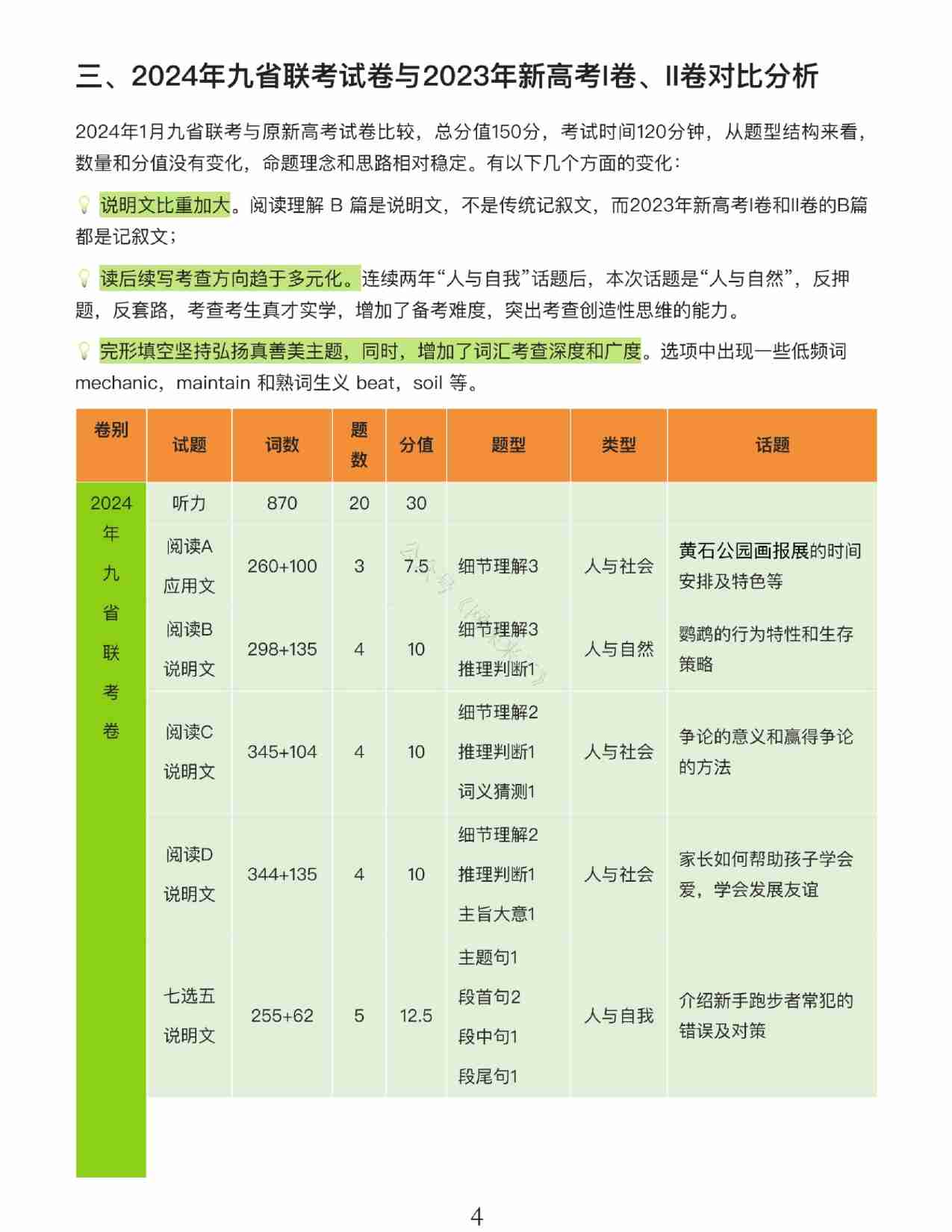 24九省联考+真题预测考向-英语.pdf-3-预览