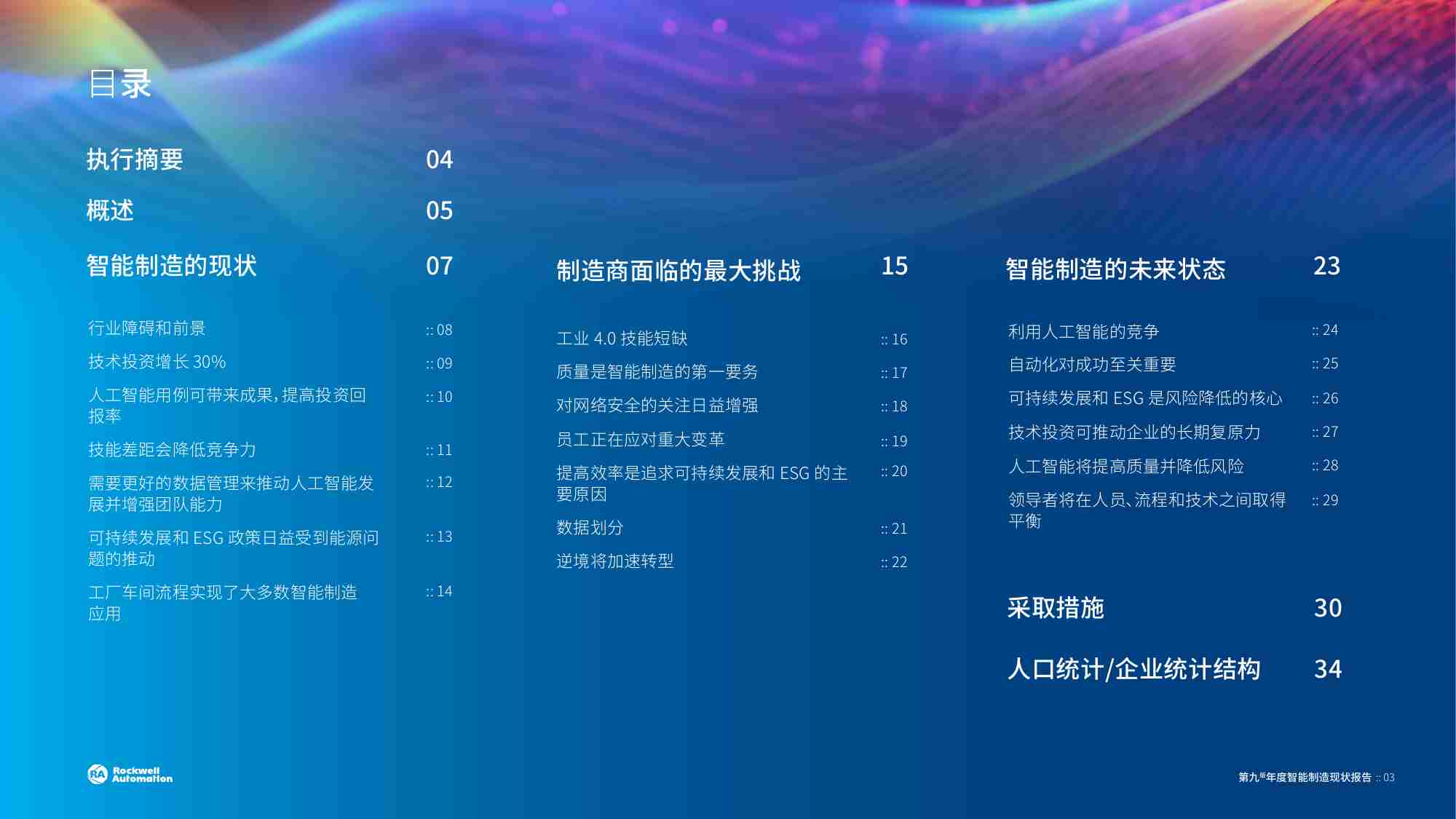 智能制造现状报告 202502.pdf-2-预览
