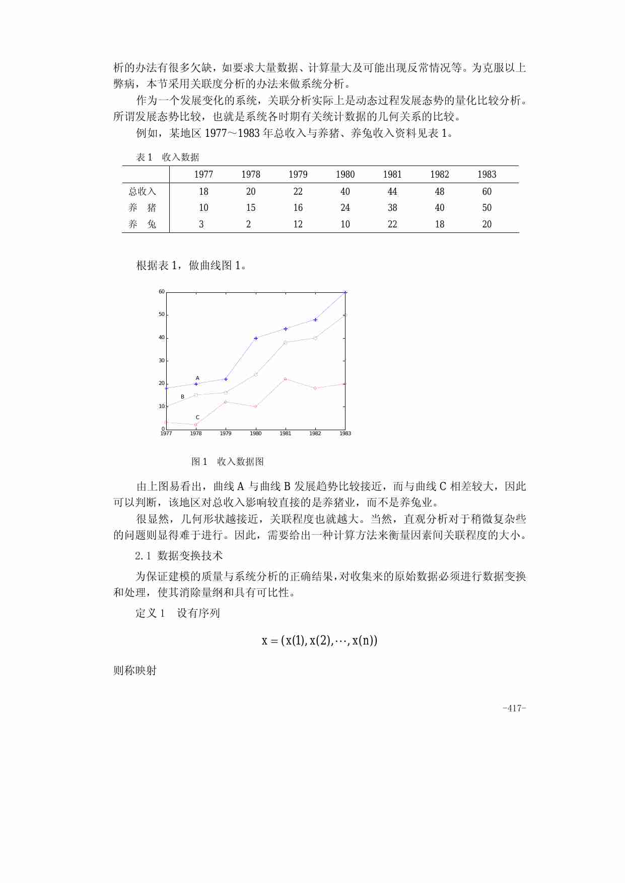 算法大全第28章__灰色系统理论及其应用.pdf-2-预览