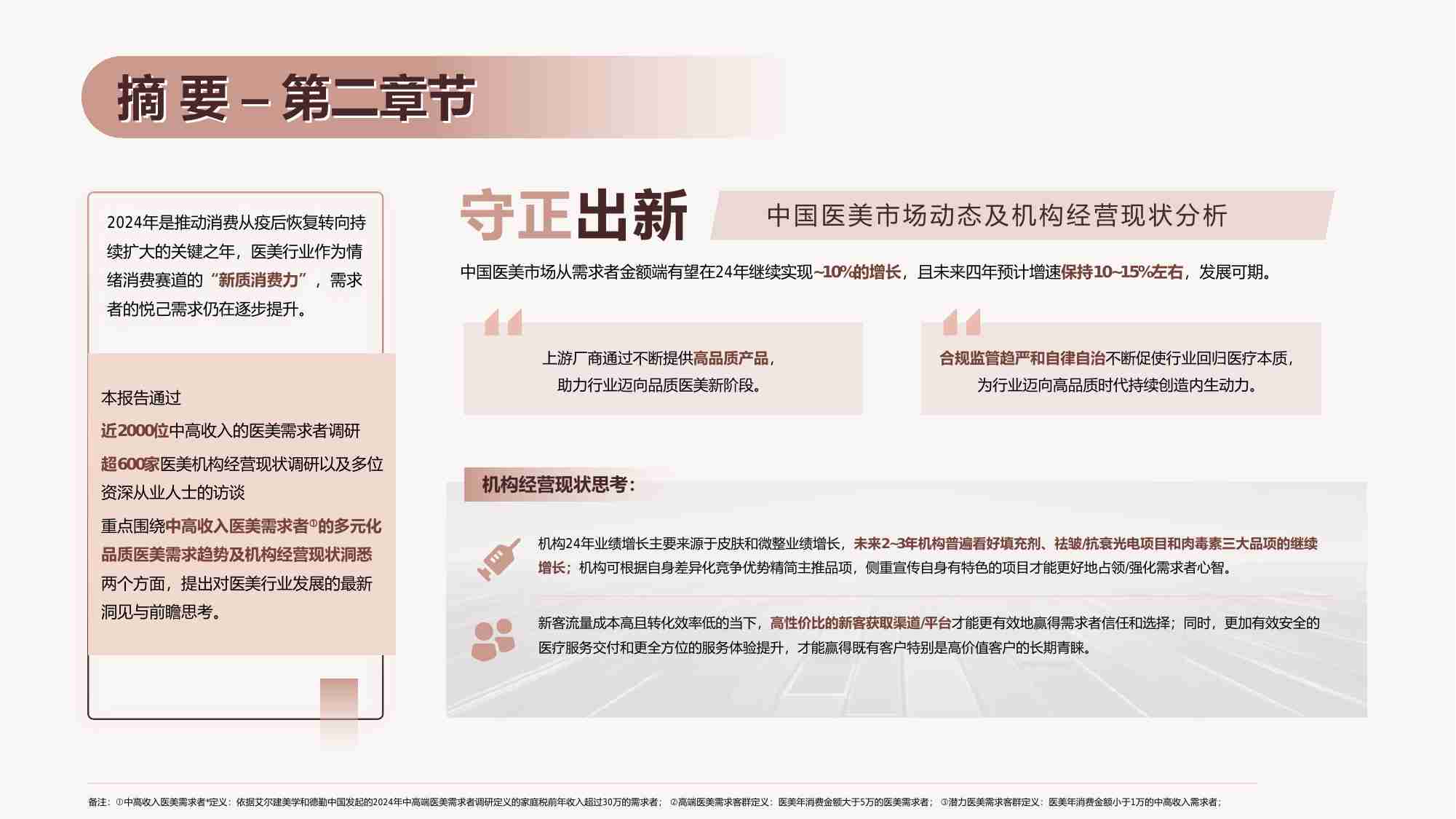 中国医美行业2024年度洞悉报告-CAPA&德勤&艾尔建美学-2024.6-48页.pdf-4-预览