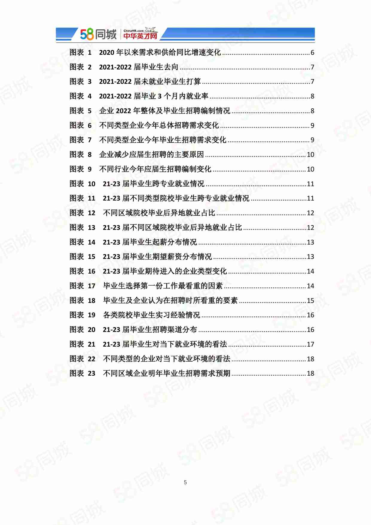 2022中国大学生就业趋势调研.pdf-4-预览