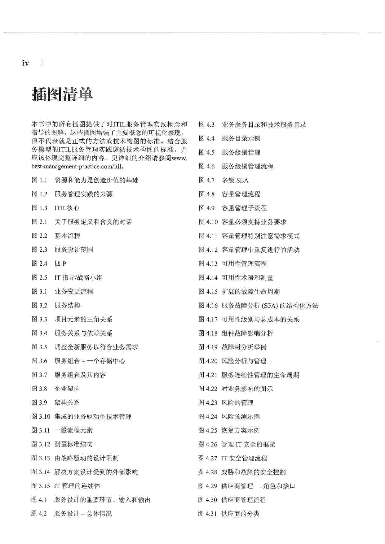 ITIL-服务设计.pdf-3-预览