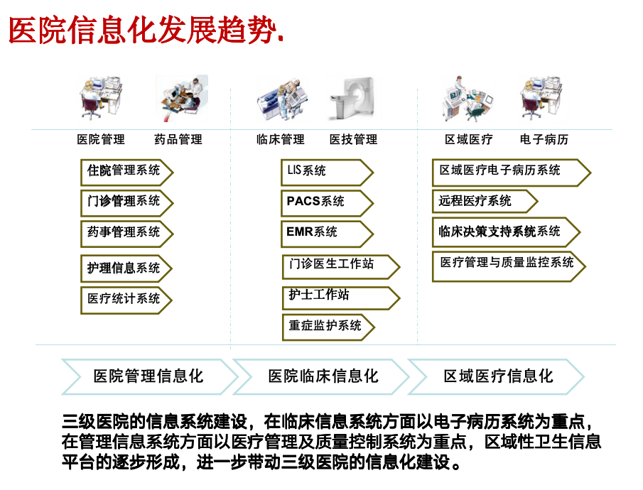 信息化方案.zip-4-预览