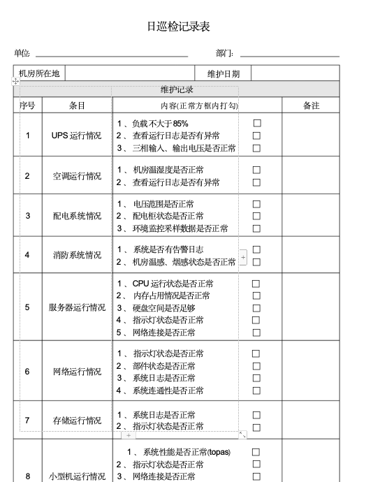 机房巡检模板合集（日巡检+ups巡检+网络巡检）.zip-2-预览