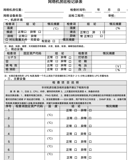 机房巡检模板合集（日巡检+ups巡检+网络巡检）.zip-3-预览