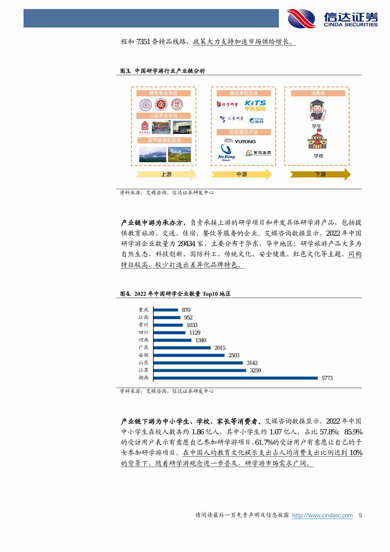 社零行业专题系列之三：研学旅行如火如荼，优质供给有望脱颖而出.pdf-4-预览