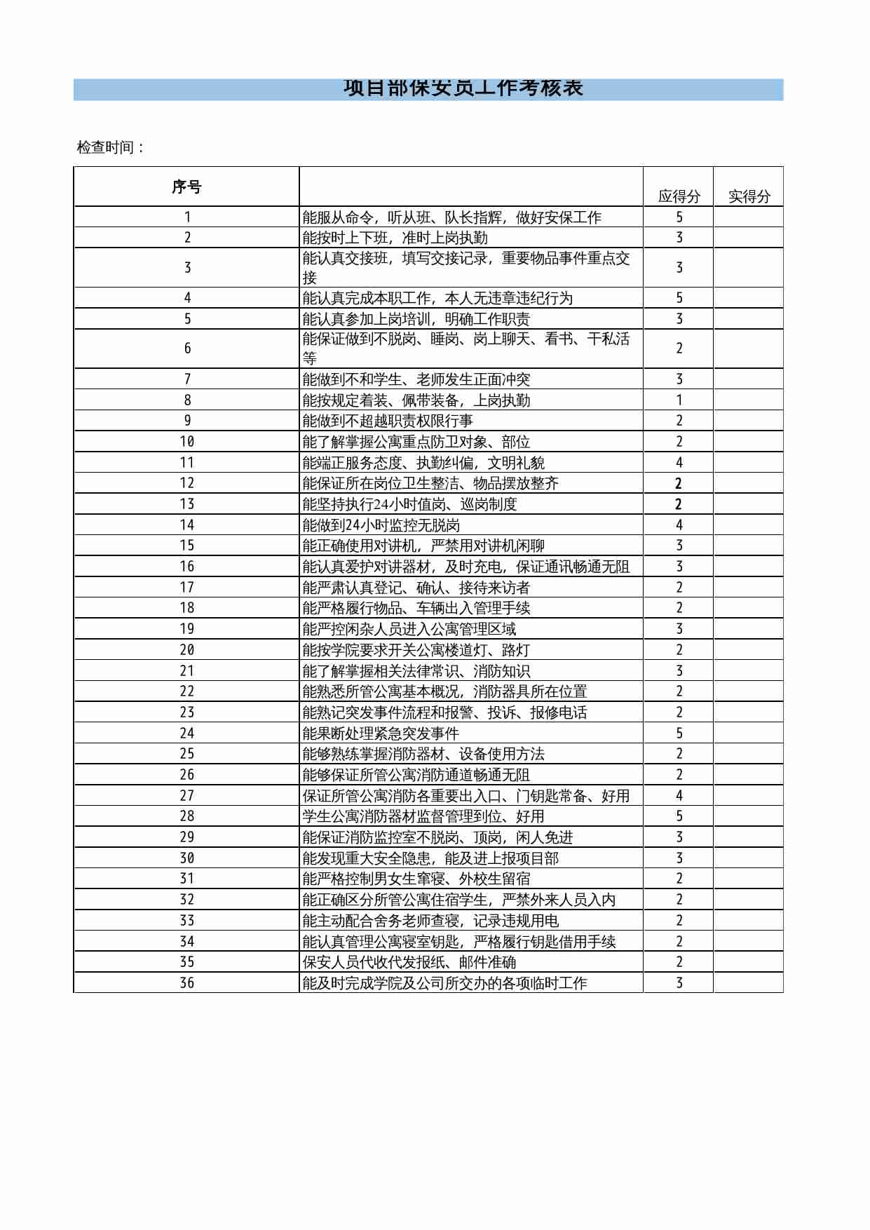 15 项目部保安员工作考核表.xlsx-0-预览