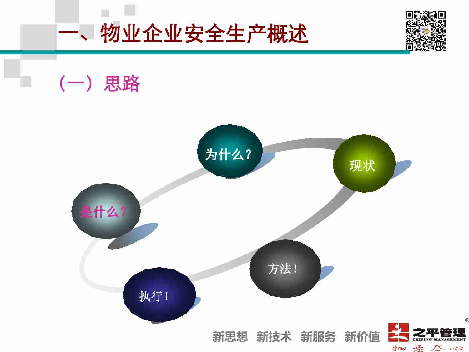 5.3 物业企业安全生产管理培训.pdf-3-预览