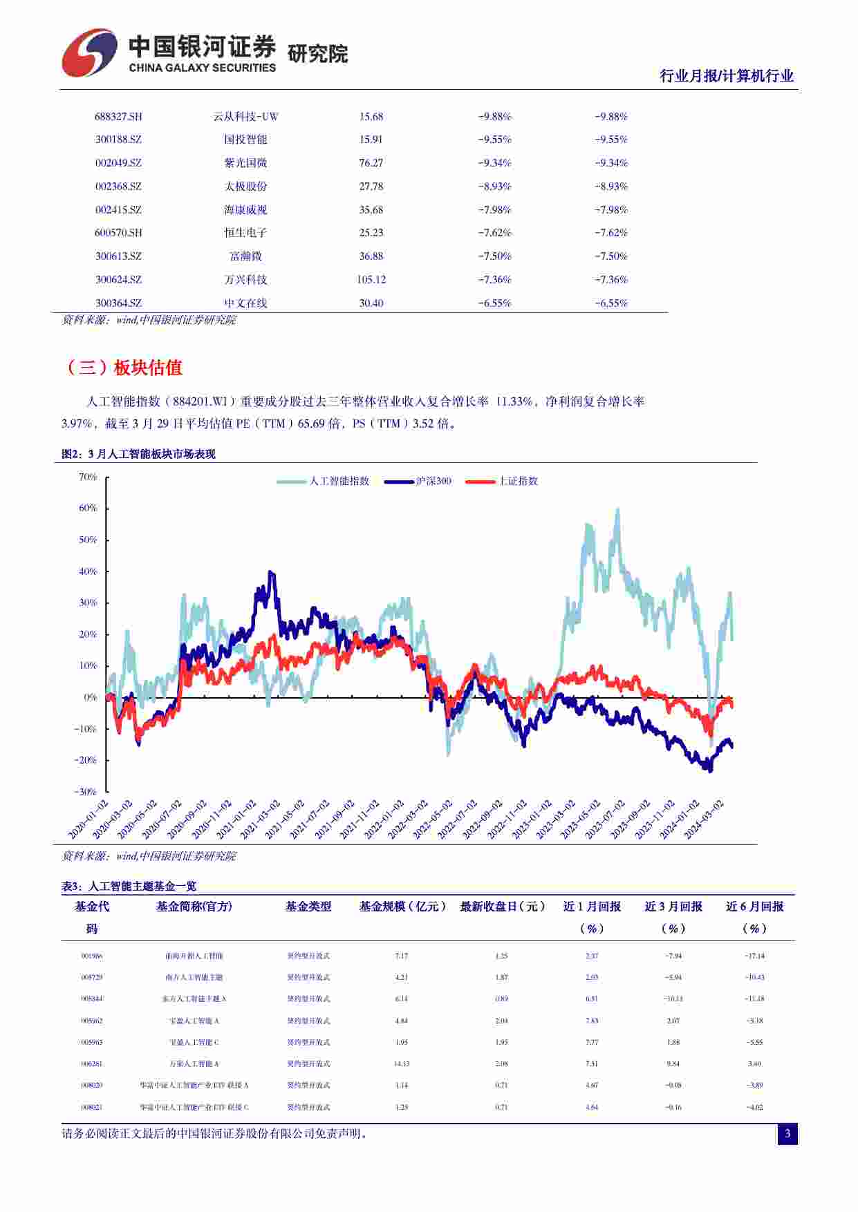 人工智能赋能新质生产力，开启国产大模型长文本时代.pdf-3-预览