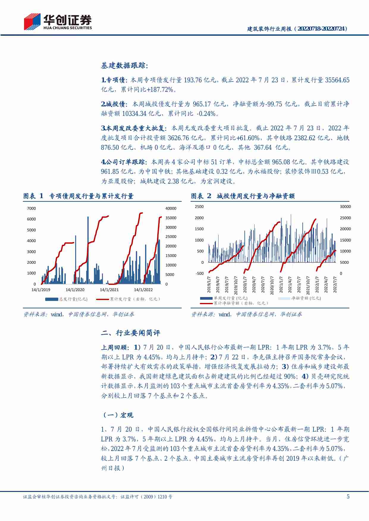 建筑装饰-行业周报：新增推荐中国电建，投建营一体化打开价值重估空间，关注抽水蓄能产业链.pdf-4-预览