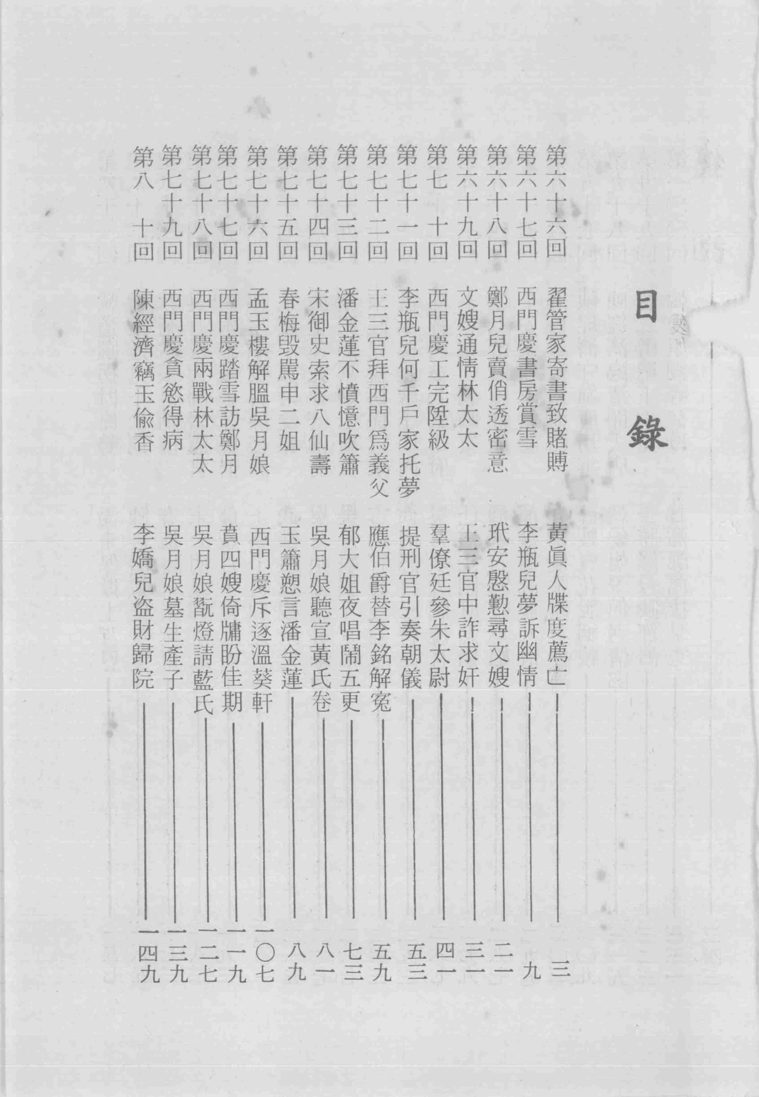 金瓶梅词话注释  下册 by 魏子雲 (z-lib.org).pdf-4-预览