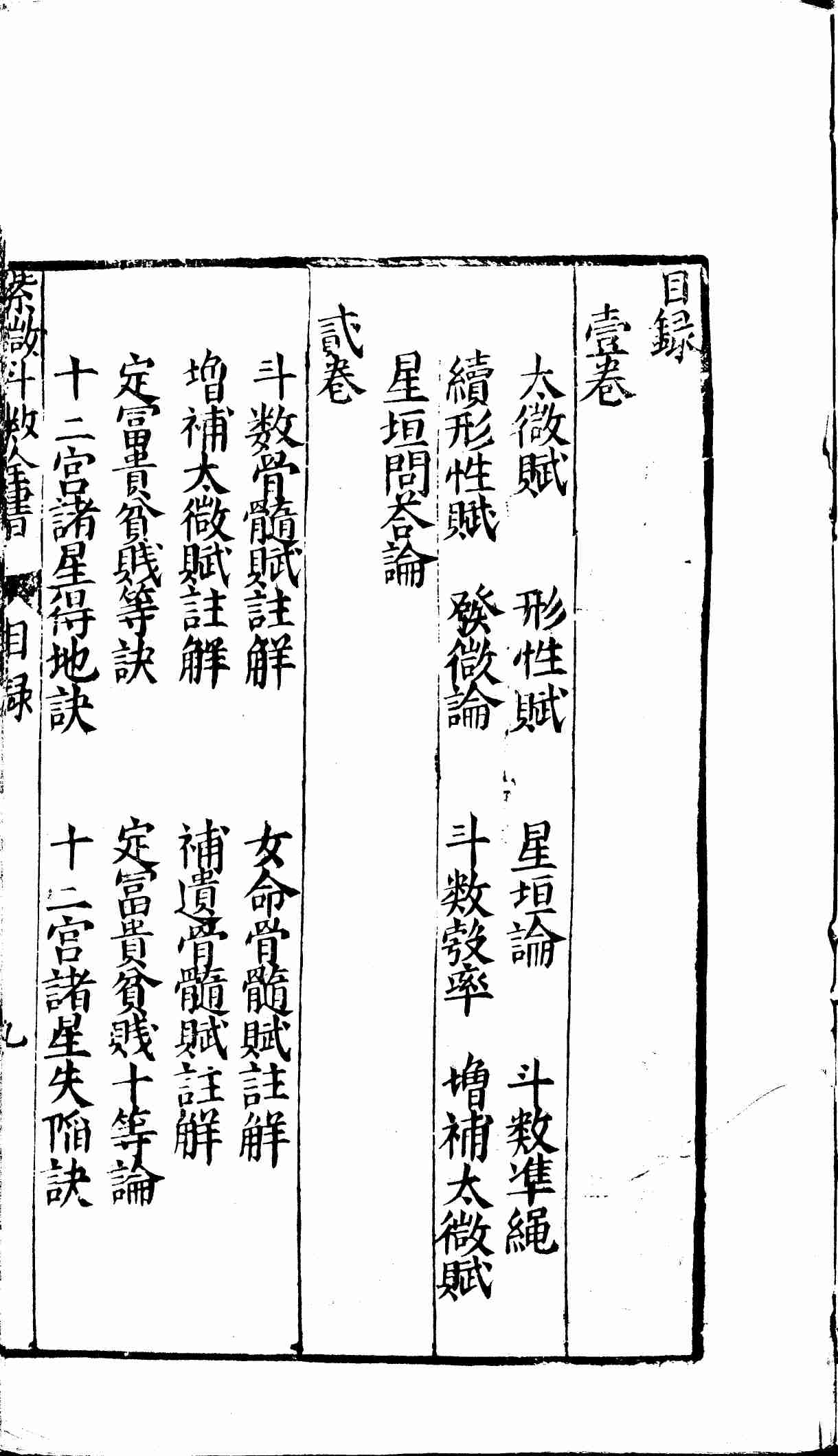 新锓希夷陈先生紫微斗数全书.七卷.宋.陈抟撰.明.潘希尹补.明代南阳堂刊本.黑白版 (陈希夷).pdf-2-预览