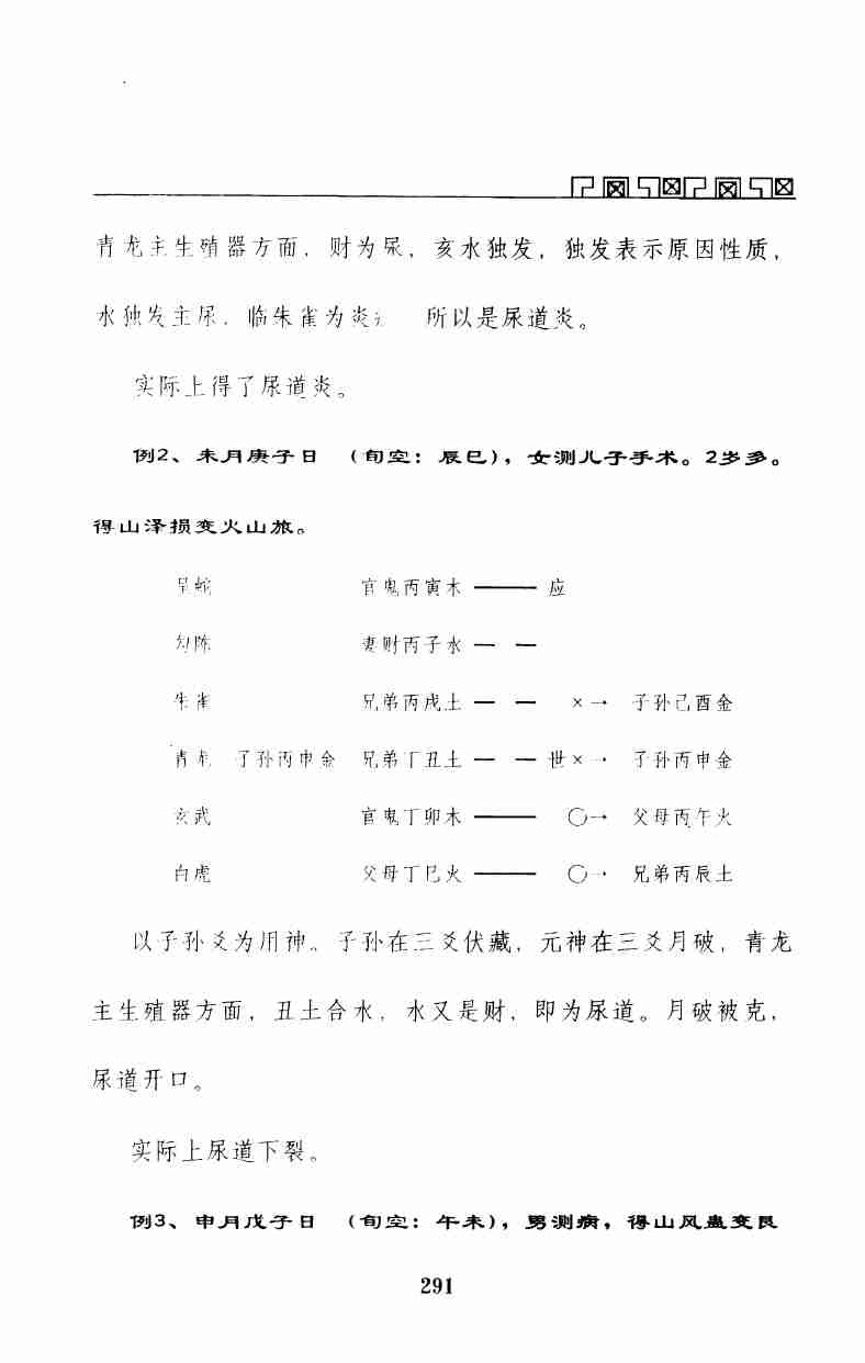 六爻测病分科详解_王虎应着(1).pdf-3-预览