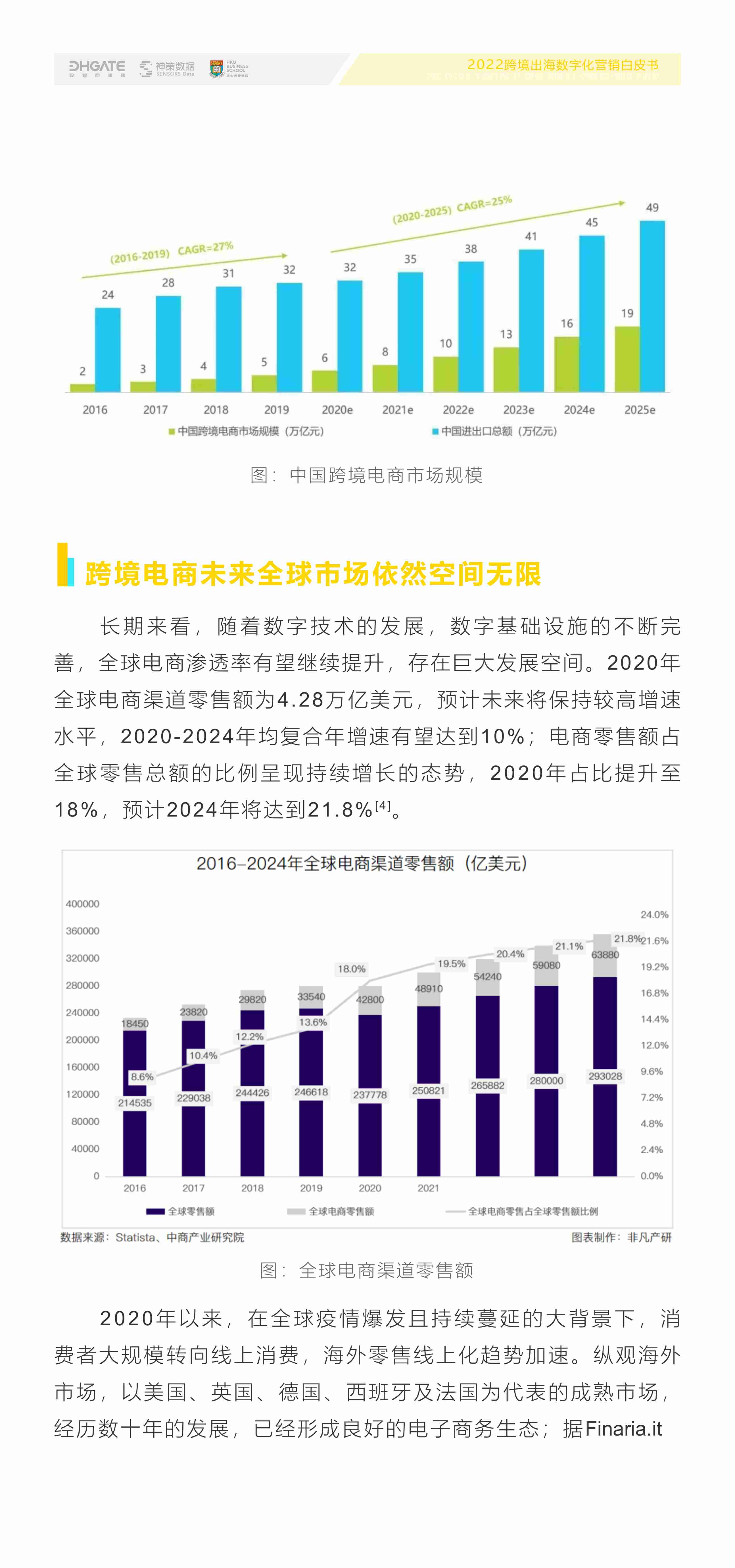 2022 跨境出海数字化营销白皮书 -神策.pdf-3-预览