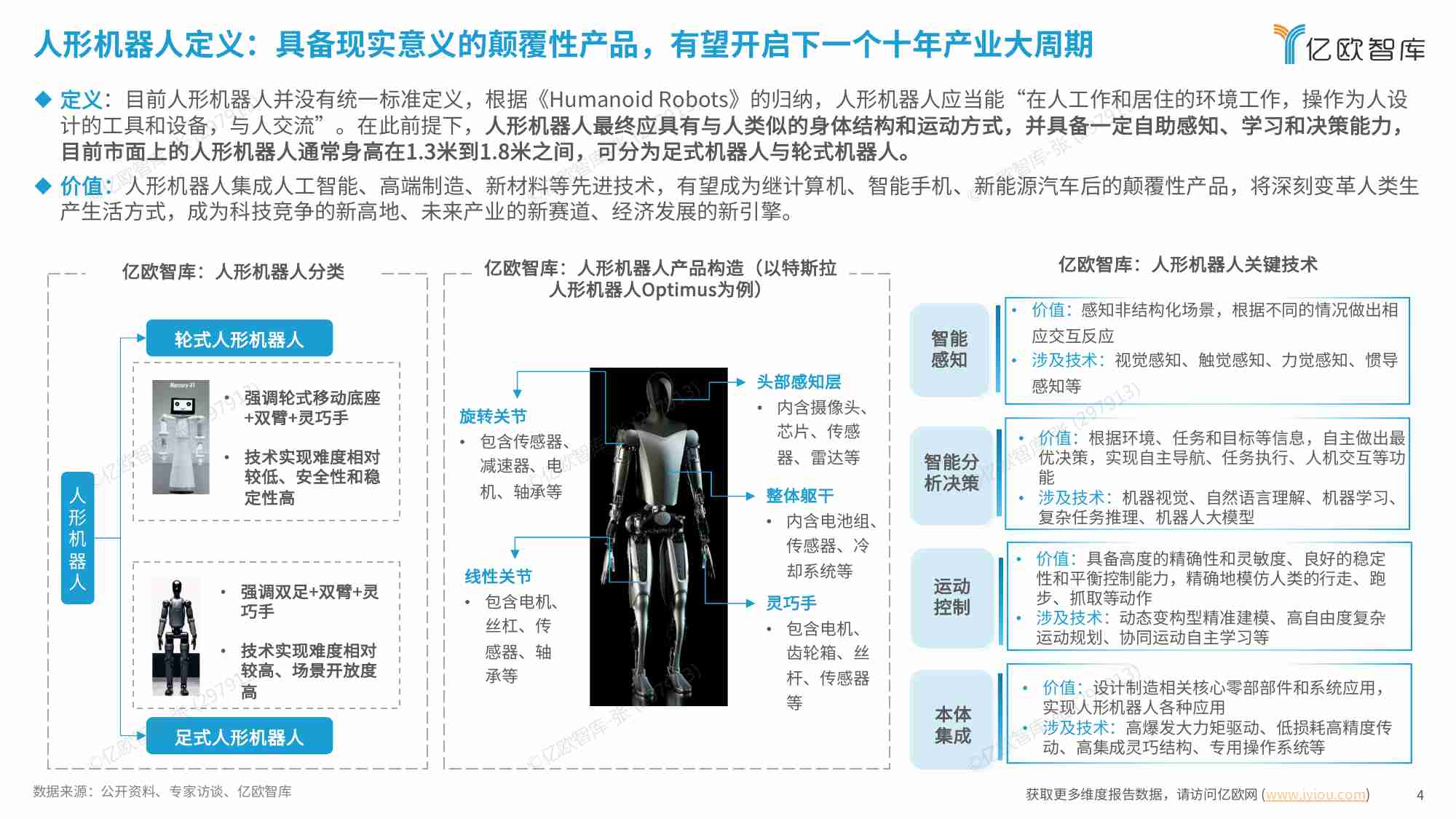 亿欧智库 - 2024年人形机器人核心场景发展洞察研究报告.pdf-3-预览