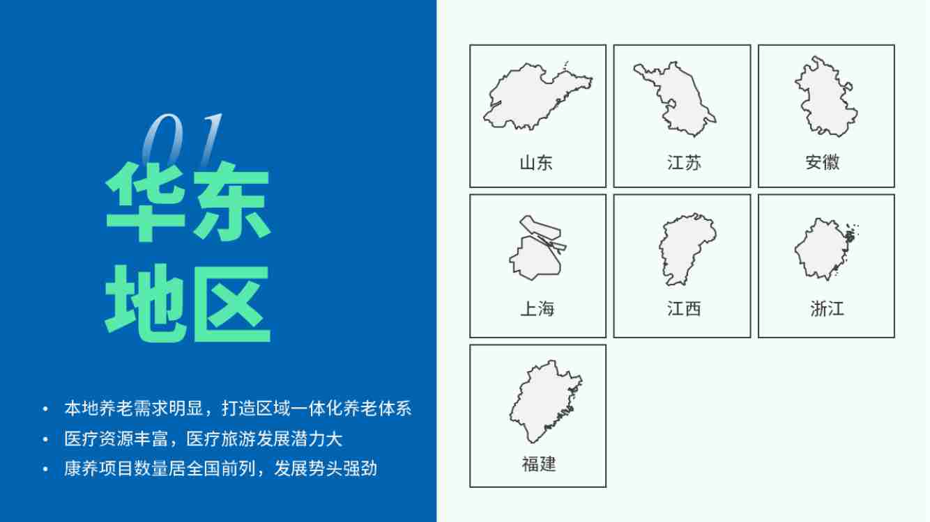 新康养研究院 -中国各区域康养产业具体发展情况2024.pdf-1-预览