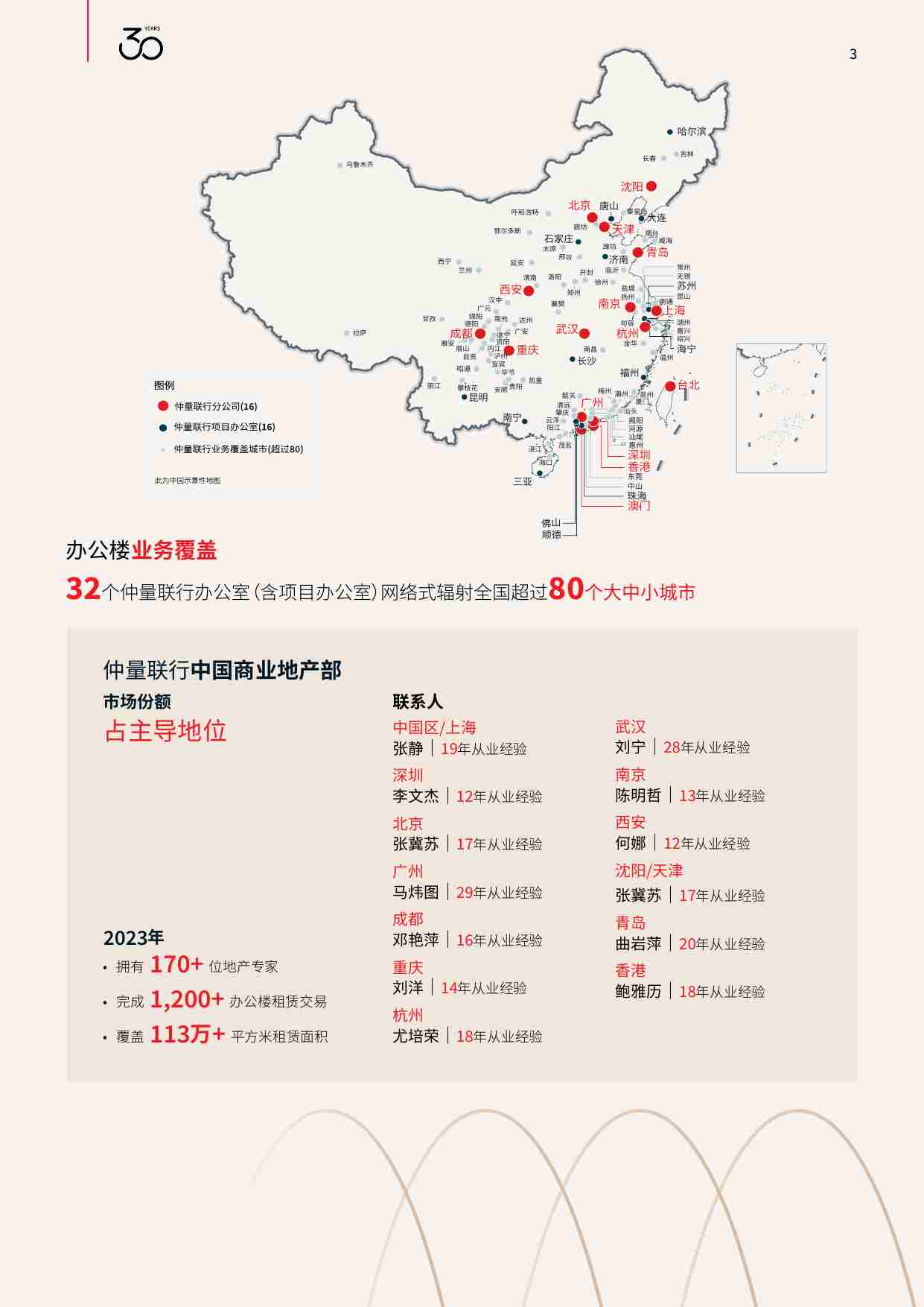 仲量联行：2024中国办公楼租赁指南.pdf-2-预览