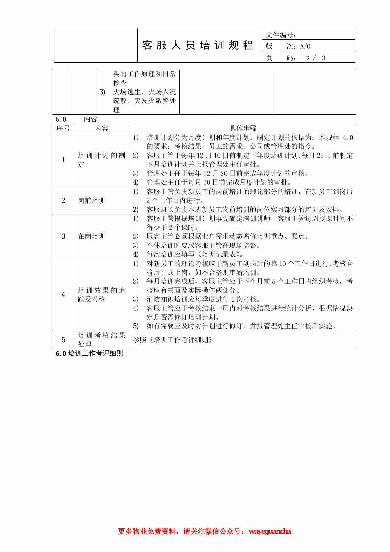 04 客服人员培训规程.pdf-1-预览