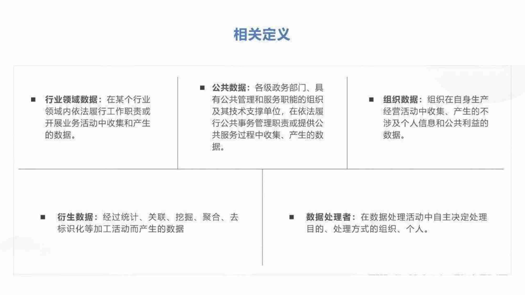 《数据安全技术 数据分类分级规则》培训材料.pptx-3-预览