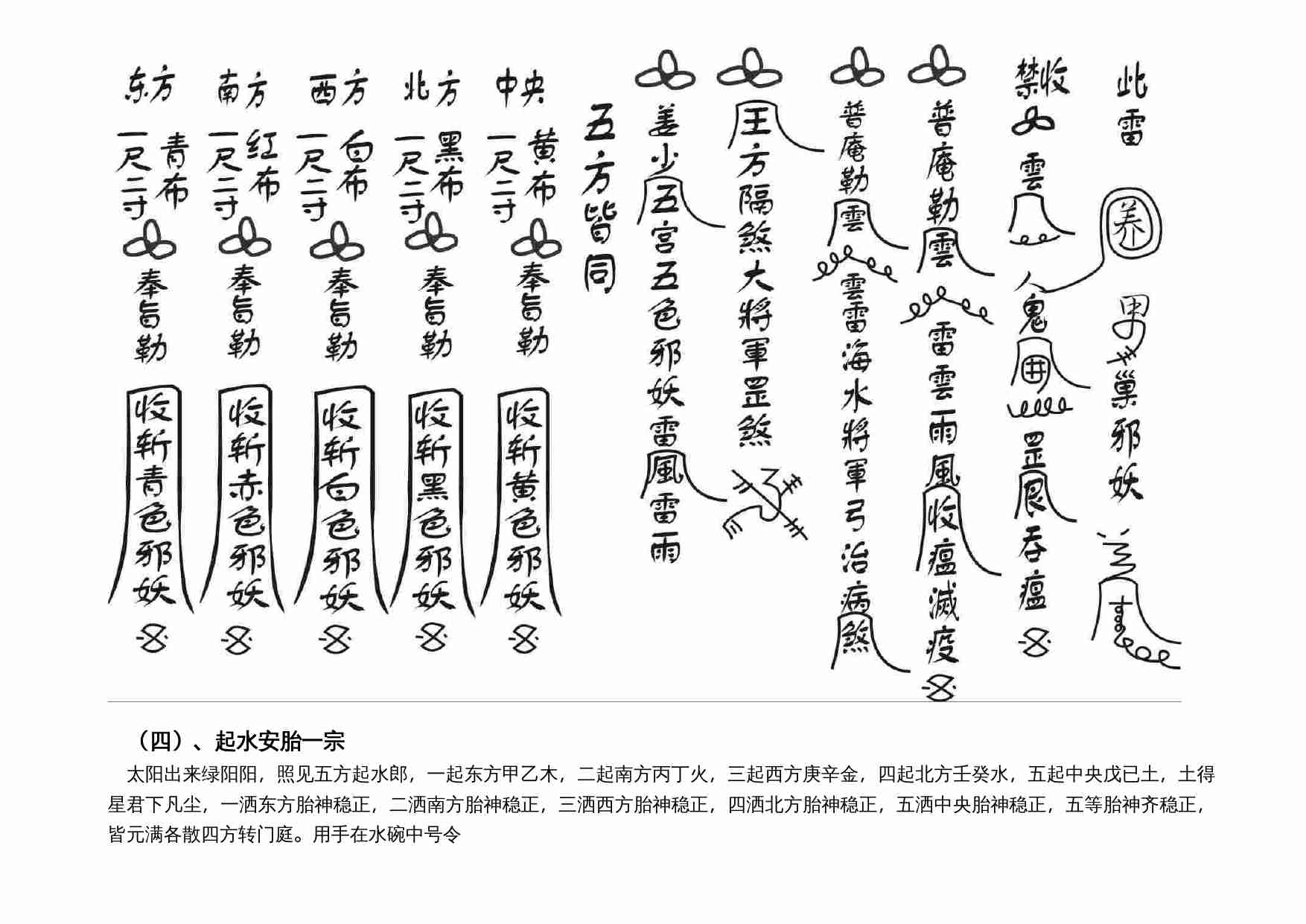 鲁班全书秘笈上下册33页.doc-2-预览