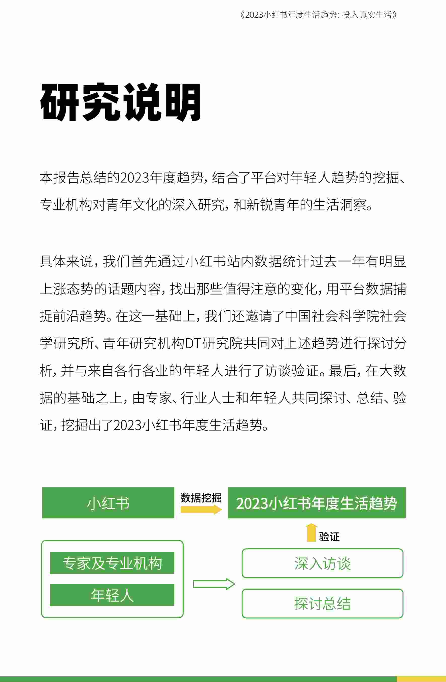 2023小红书年度生活趋势报告.pdf-3-预览