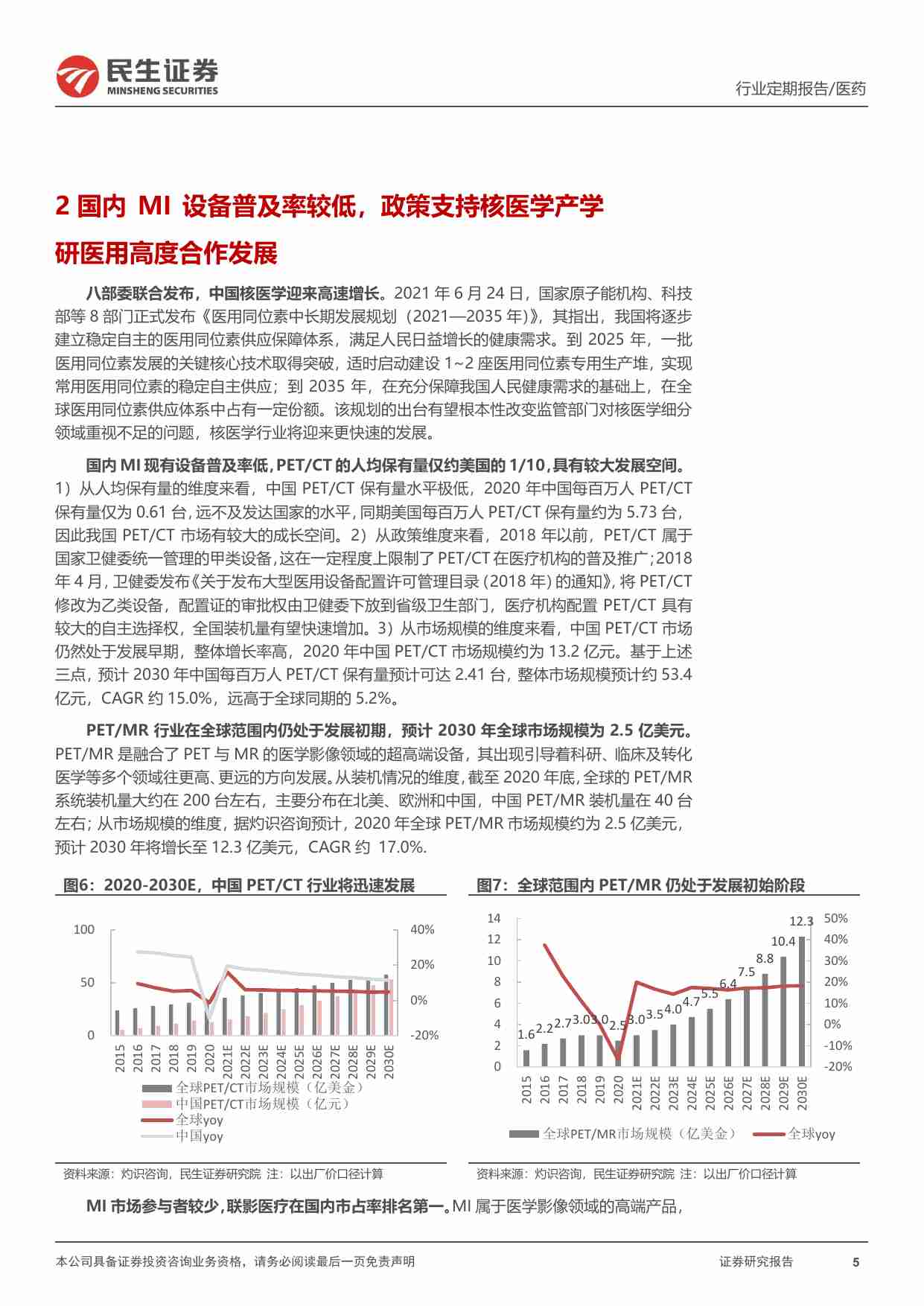 民生医药一周一席谈：从联影医疗上市看核医学设备的国际化进程.pdf-4-预览