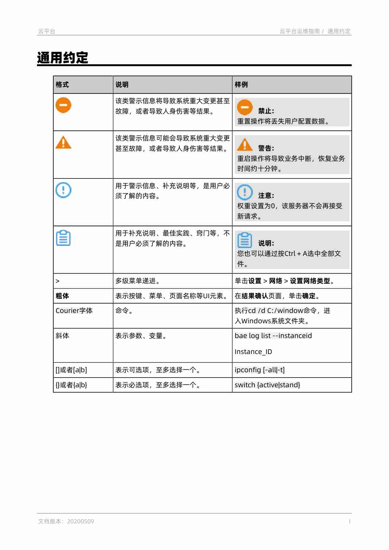 阿里云 专有云敏捷PaaS V3.5.1 云平台 云平台运维指南 20200509.pdf-2-预览