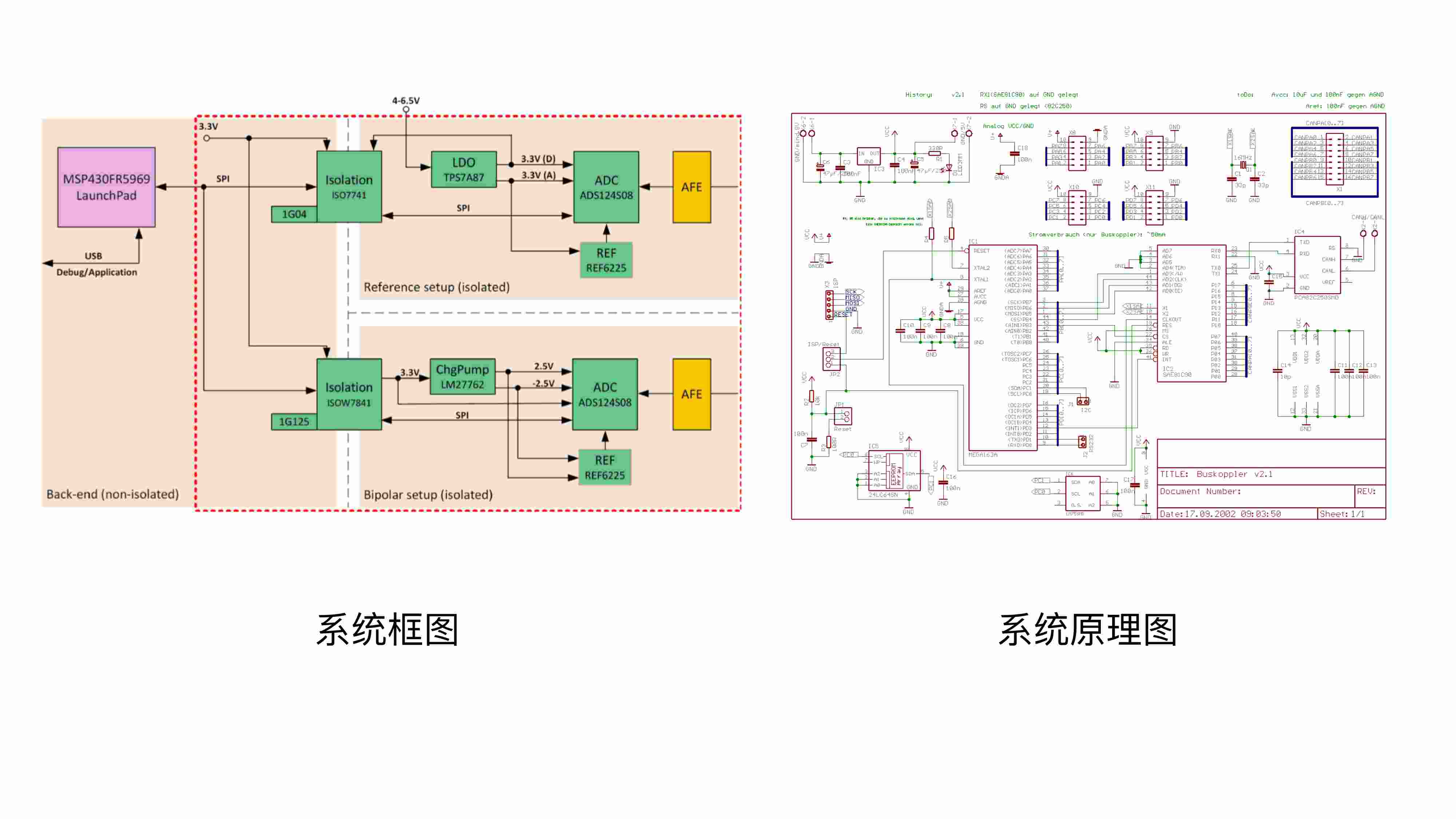 入门PCB设计的正确姿势-原理图设计规范.pdf-1-预览