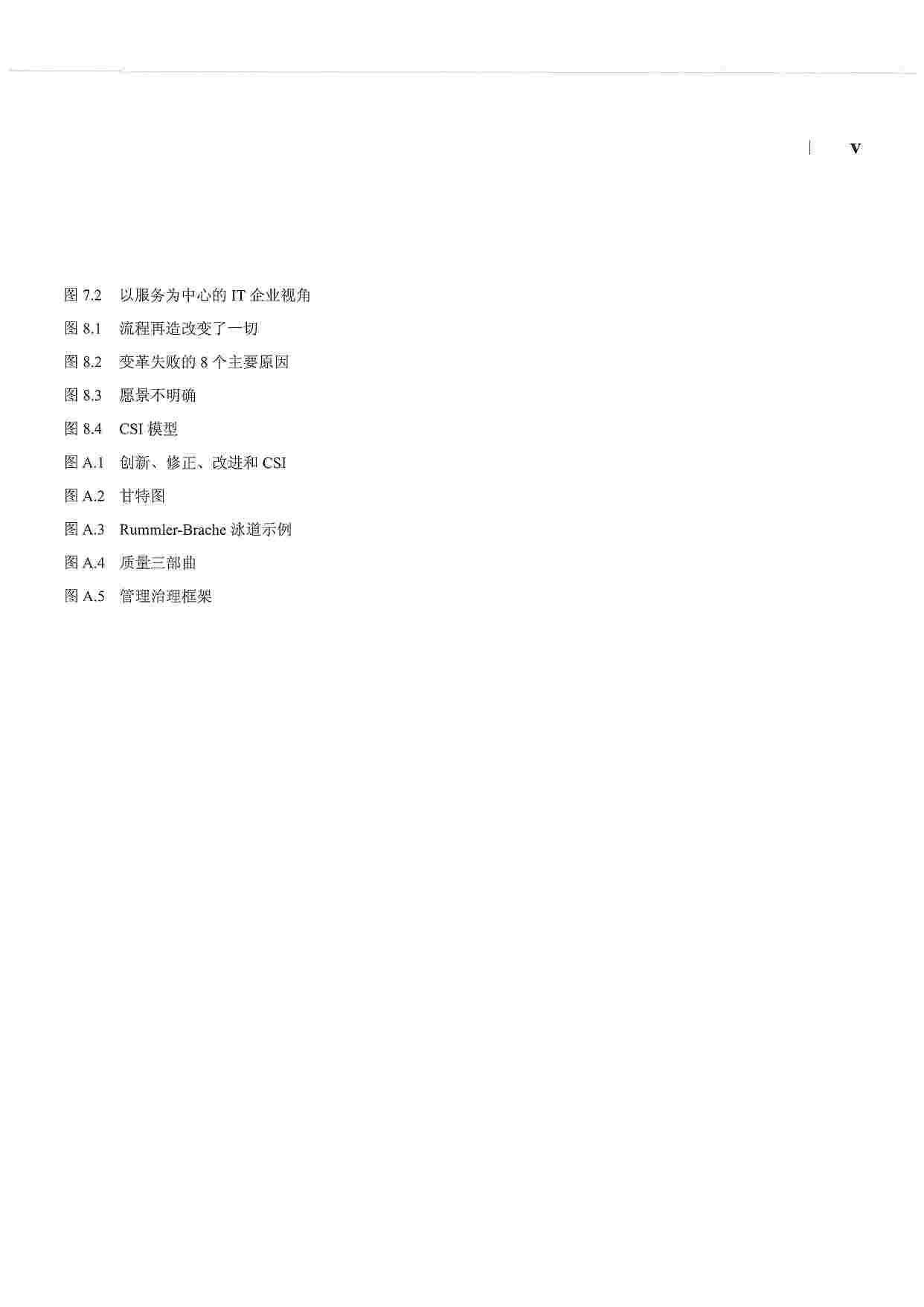 ITIL-持续服务改进.pdf-4-预览