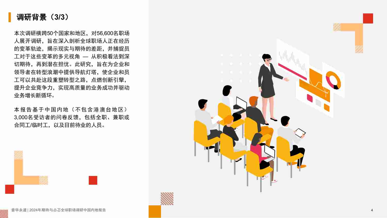 pwc -2024年期待与忐忑全球职场调研中国内地报告.pdf-3-预览