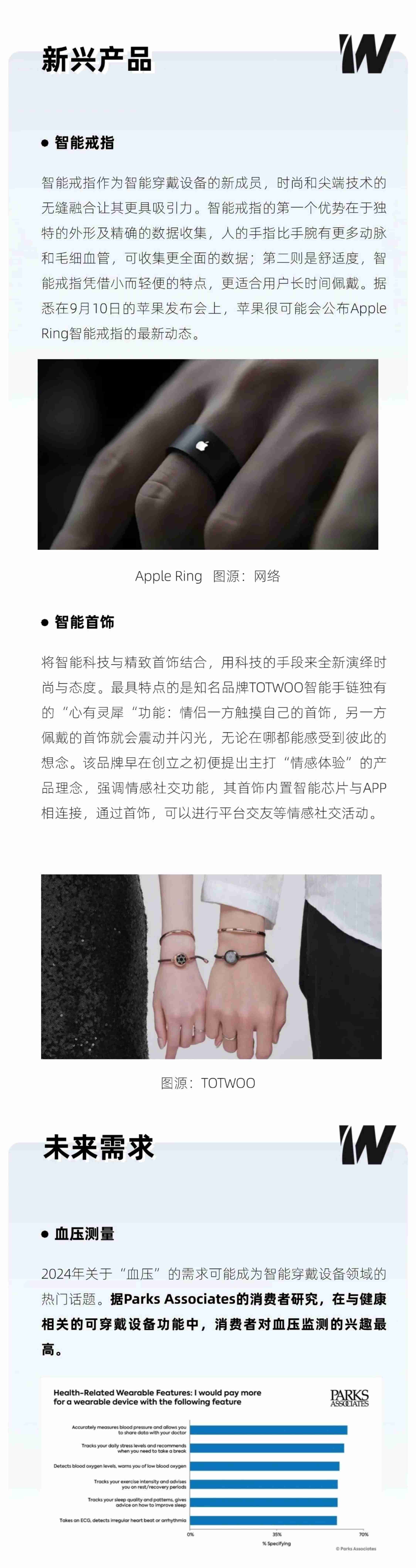 2024年智能穿戴设备海外市场报告 -可穿戴设备新风潮 解码智能穿戴出海的“Glowtime'.pdf-4-预览