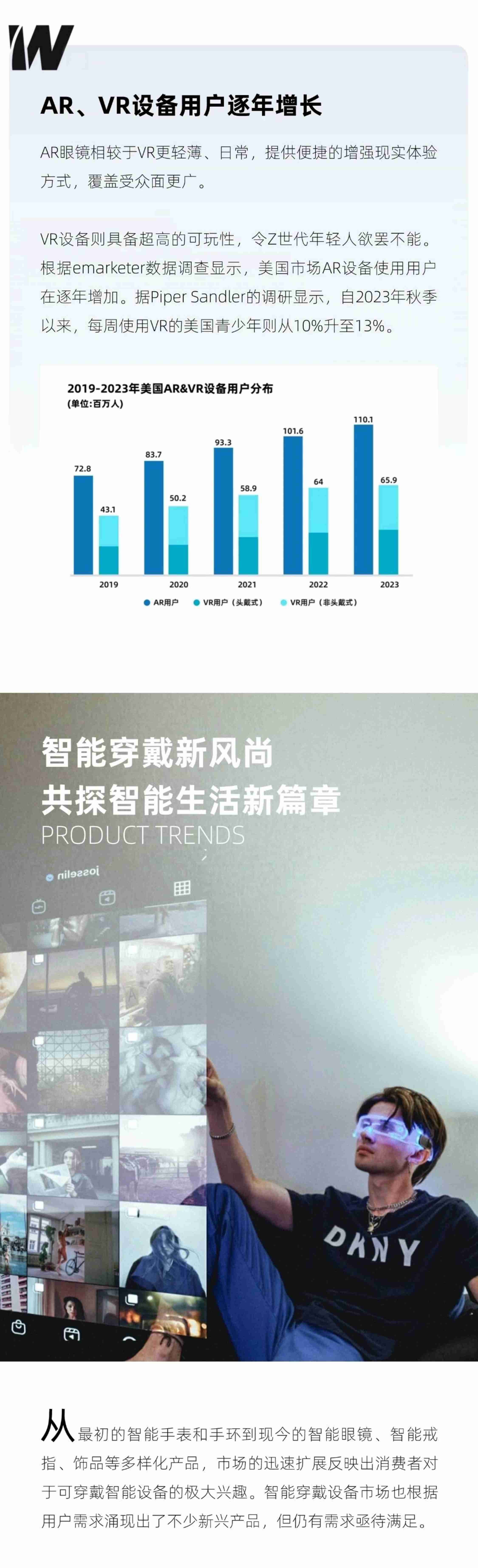 2024年智能穿戴设备海外市场报告 -可穿戴设备新风潮 解码智能穿戴出海的“Glowtime'.pdf-3-预览