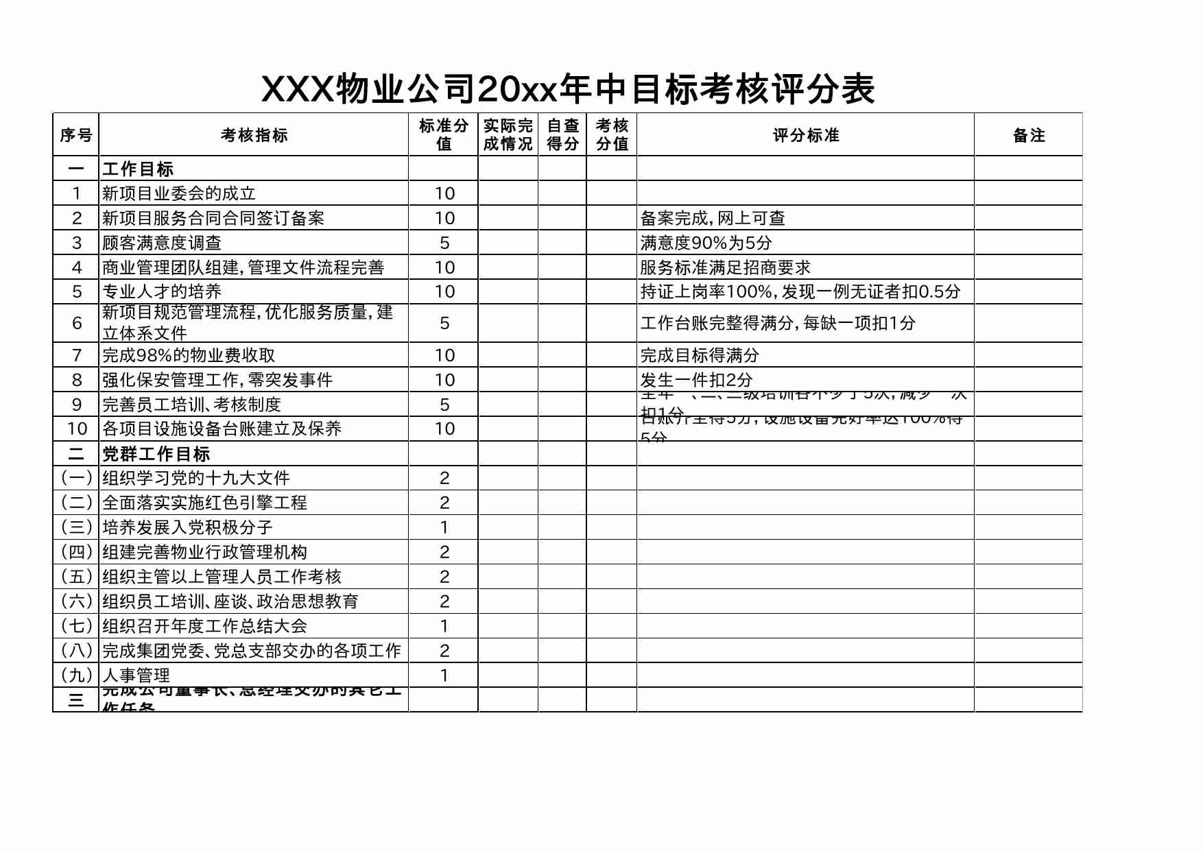 07 物业公司20xx年中目标考核评分表.xlsx-0-预览