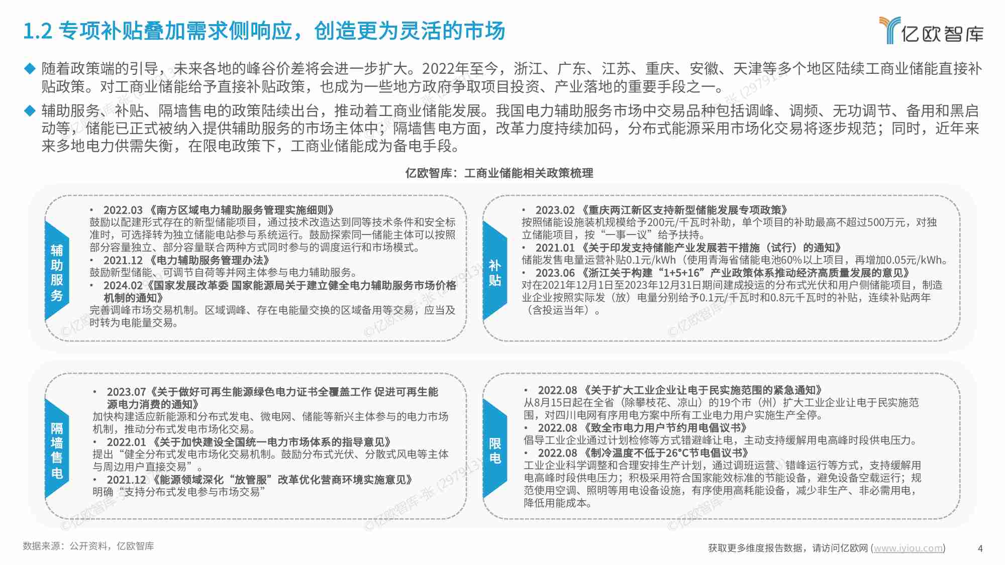 亿欧智库 - 2024工商业储能研究报告.pdf-3-预览