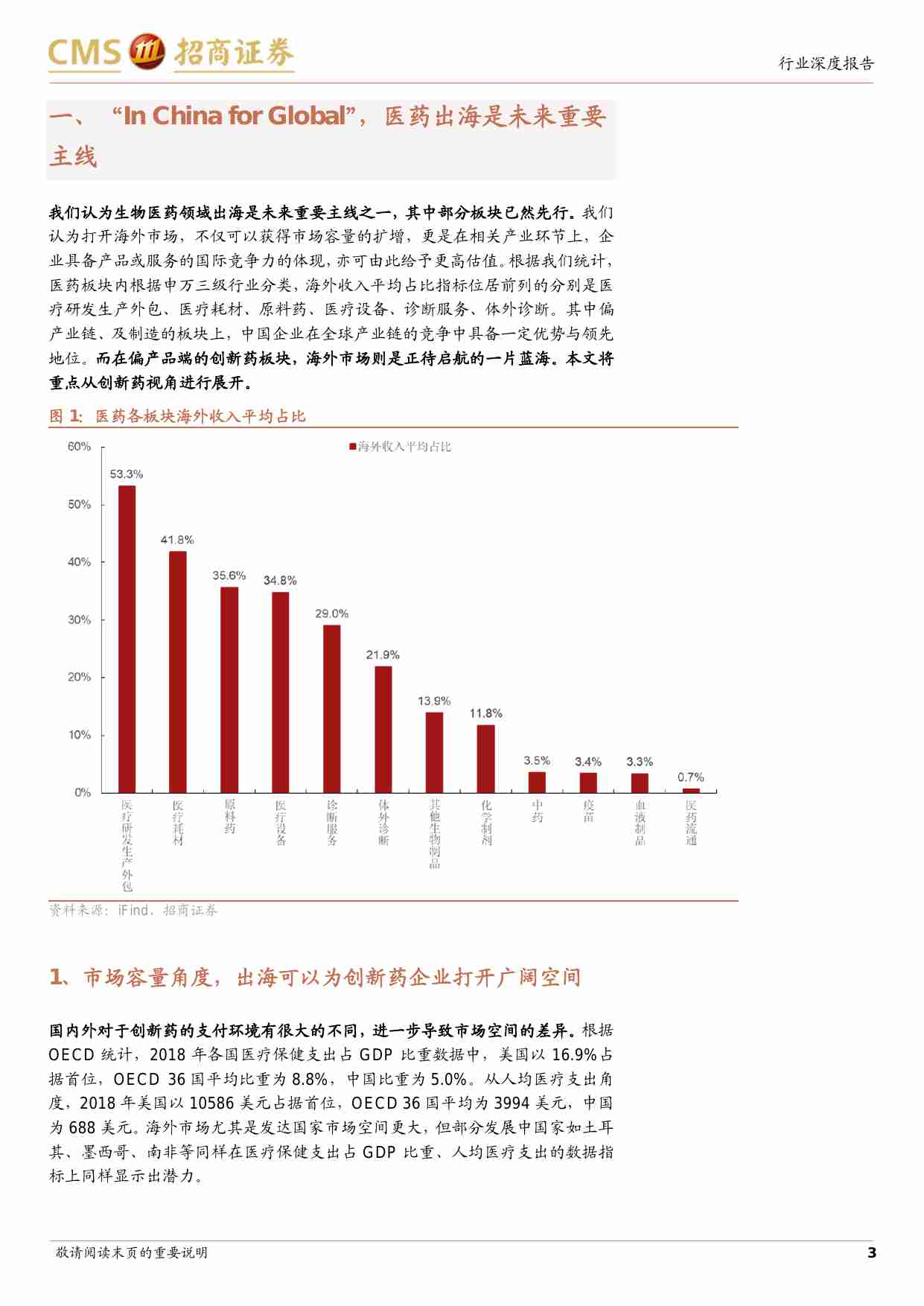 医药生物-中外医药创新产业链对照系列报告（三）：从武田制药7倍涨幅看创新药出海-招商证券[许菲菲,焦玉鹏]-20231017【13页】.pdf-1-预览