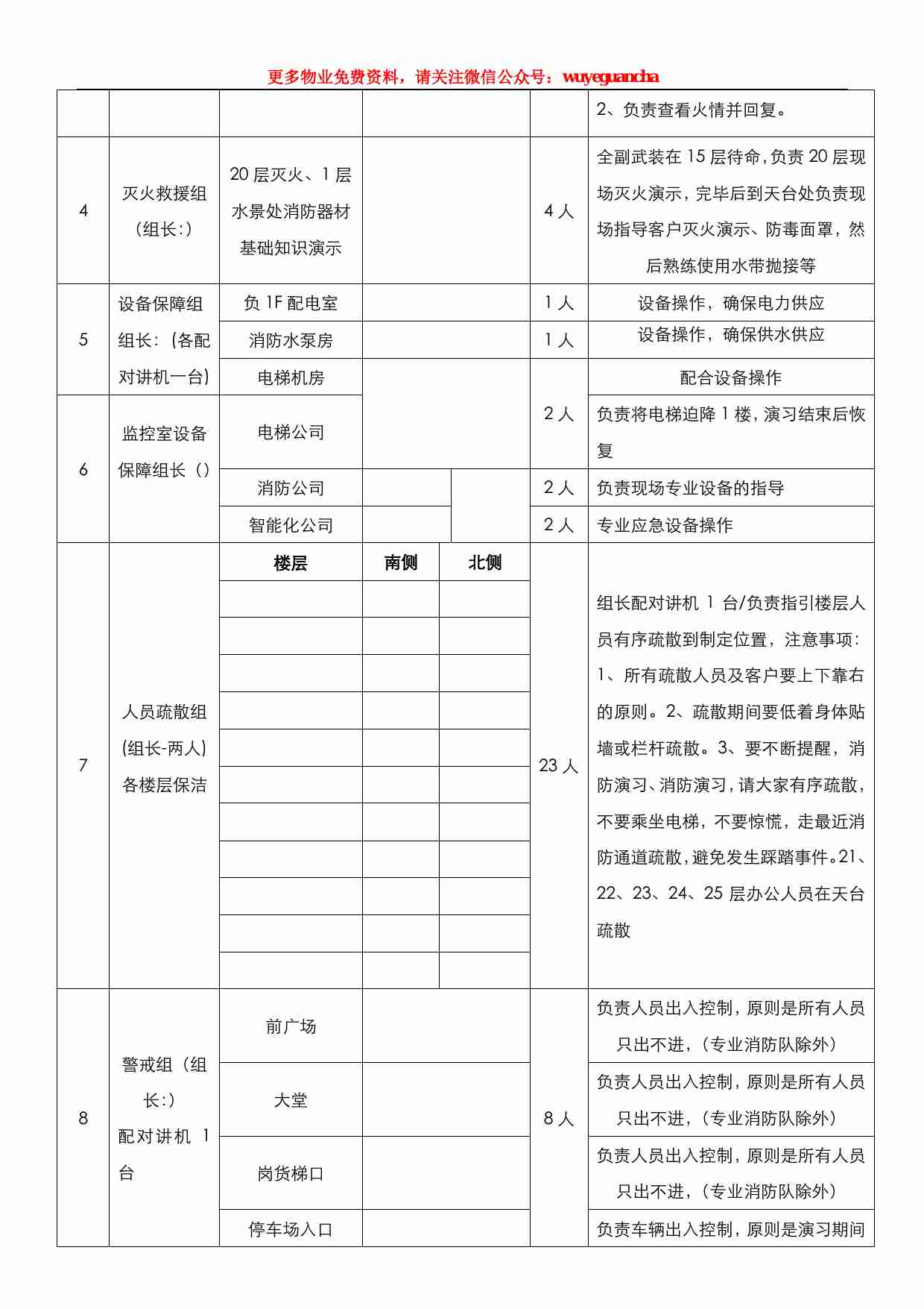 22 消防演练预案.pdf-2-预览