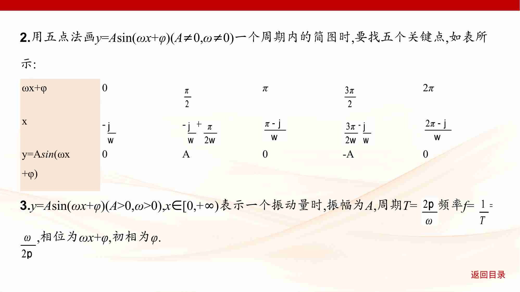 4 3　三角函数的图象与性质.pptx-4-预览