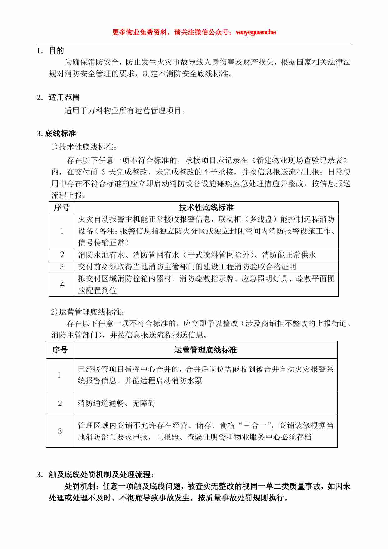 17 万科物业消防安全底线标准.pdf-0-预览