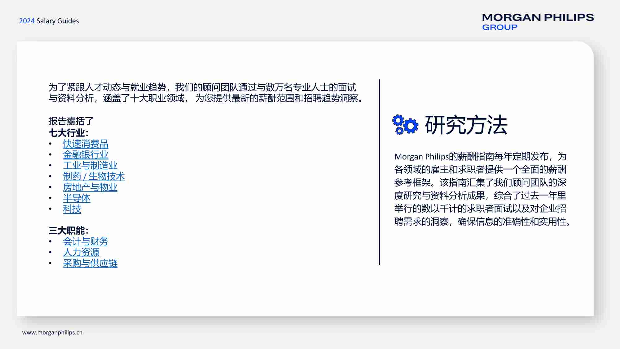 Morgan Philips Group：2024年中国大陆薪酬指南.pdf-2-预览