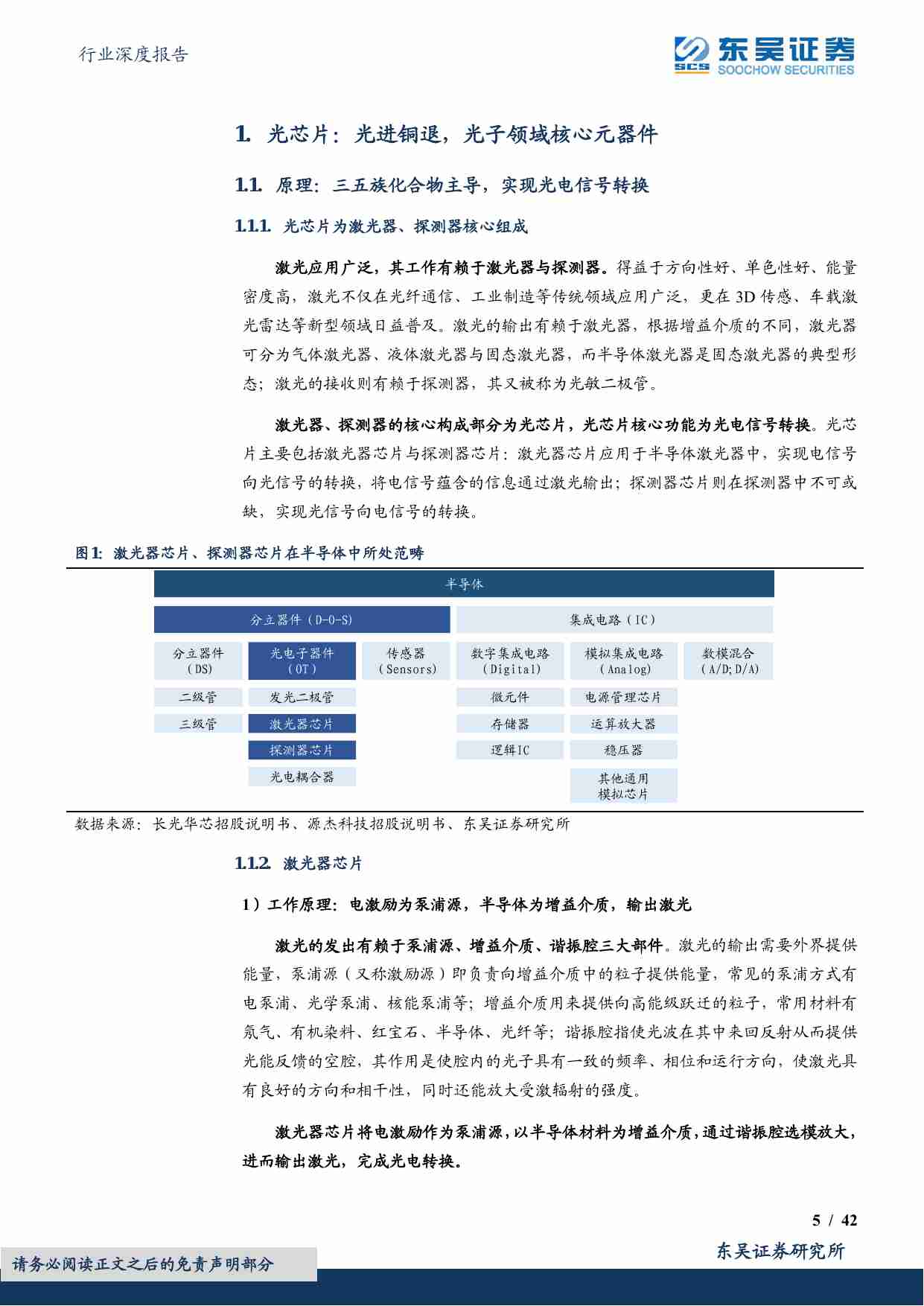 光学光电子行业深度报告：海外观察系列九：景气向上，从II-VI和Lumentum看光芯片国产化.pdf-4-预览