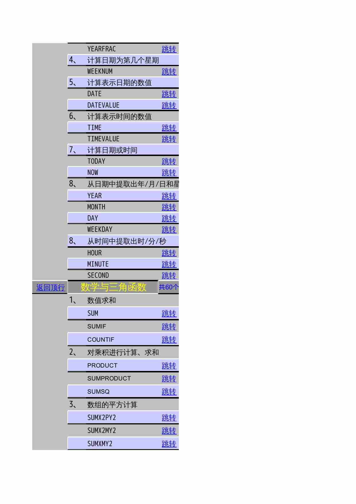 函数宝典-完整版.xlsx-2-预览