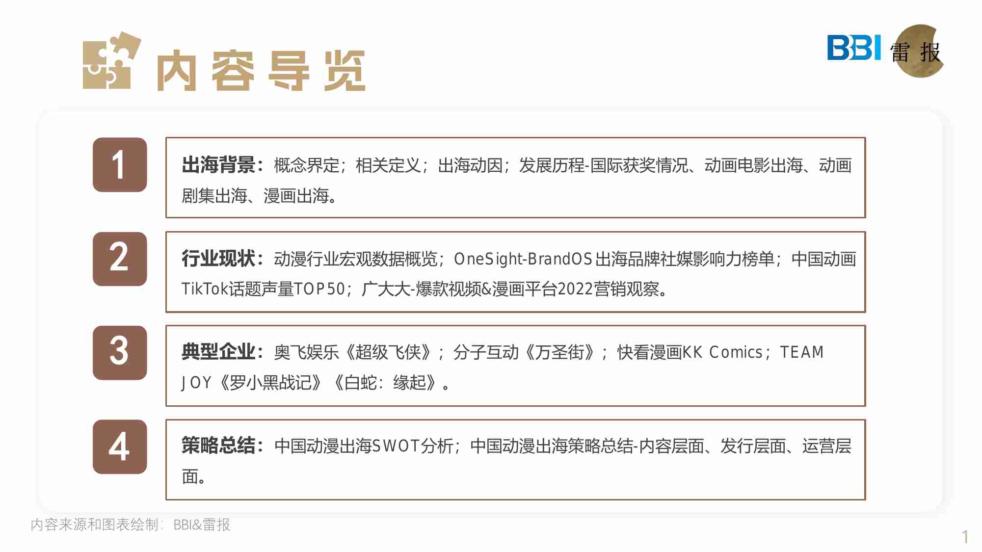 BBI&雷报：2023中国动漫出海前瞻报告.pdf-1-预览