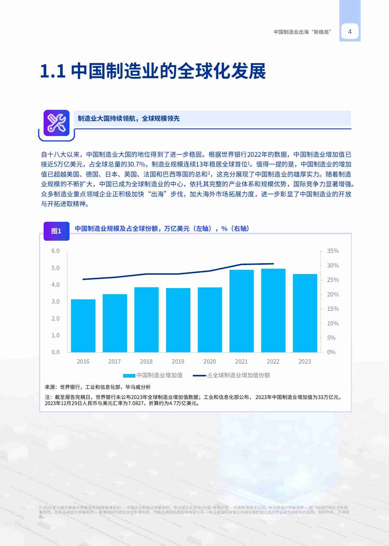 kpmg -中国制造业企业出海白皮书 2024：踏浪前行，中国制造业企业加速高质量“全球化”发展.pdf-4-预览